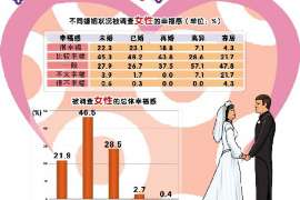 富顺调查取证：法院如何判定出轨